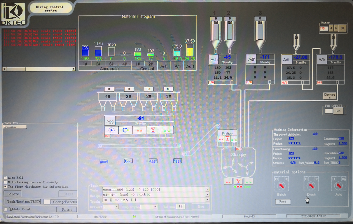 What is Concrete Plant Automation?