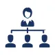 Human Resources